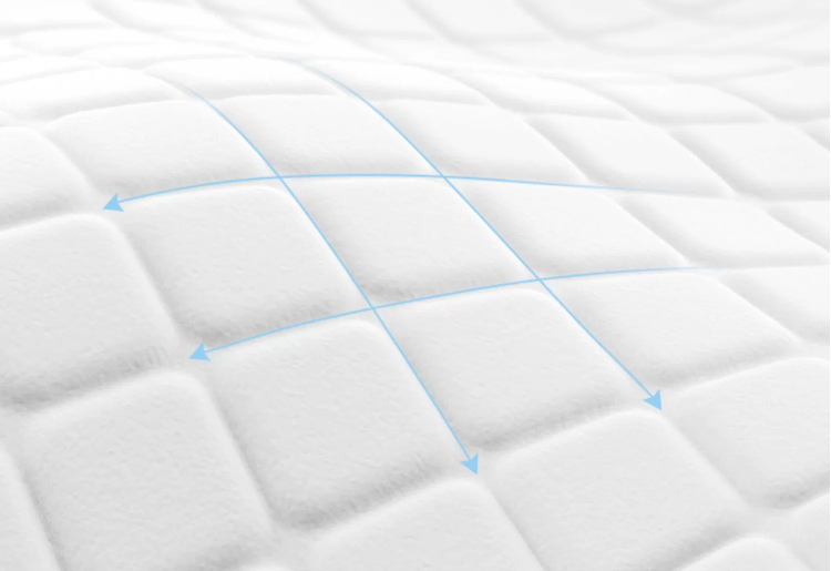 醫(yī)用護(hù)理墊用途有哪些？